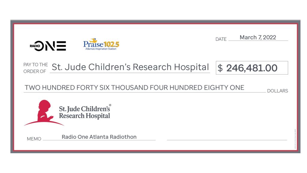 Praise ATL & St.Jude 2022 Final Numbers